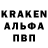 Кодеиновый сироп Lean Purple Drank Ishan Kohli